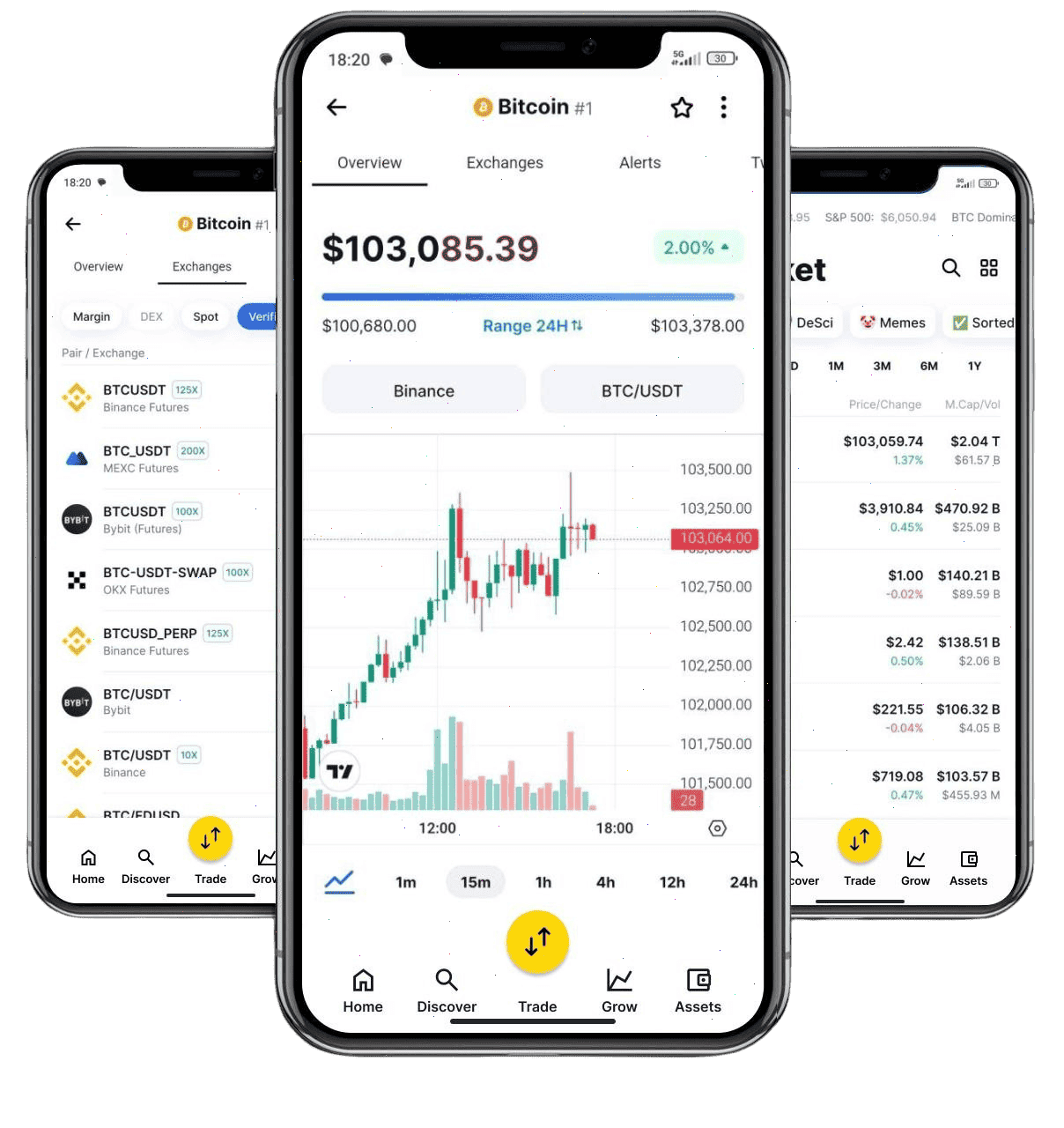 Værdilholm handelsplatform